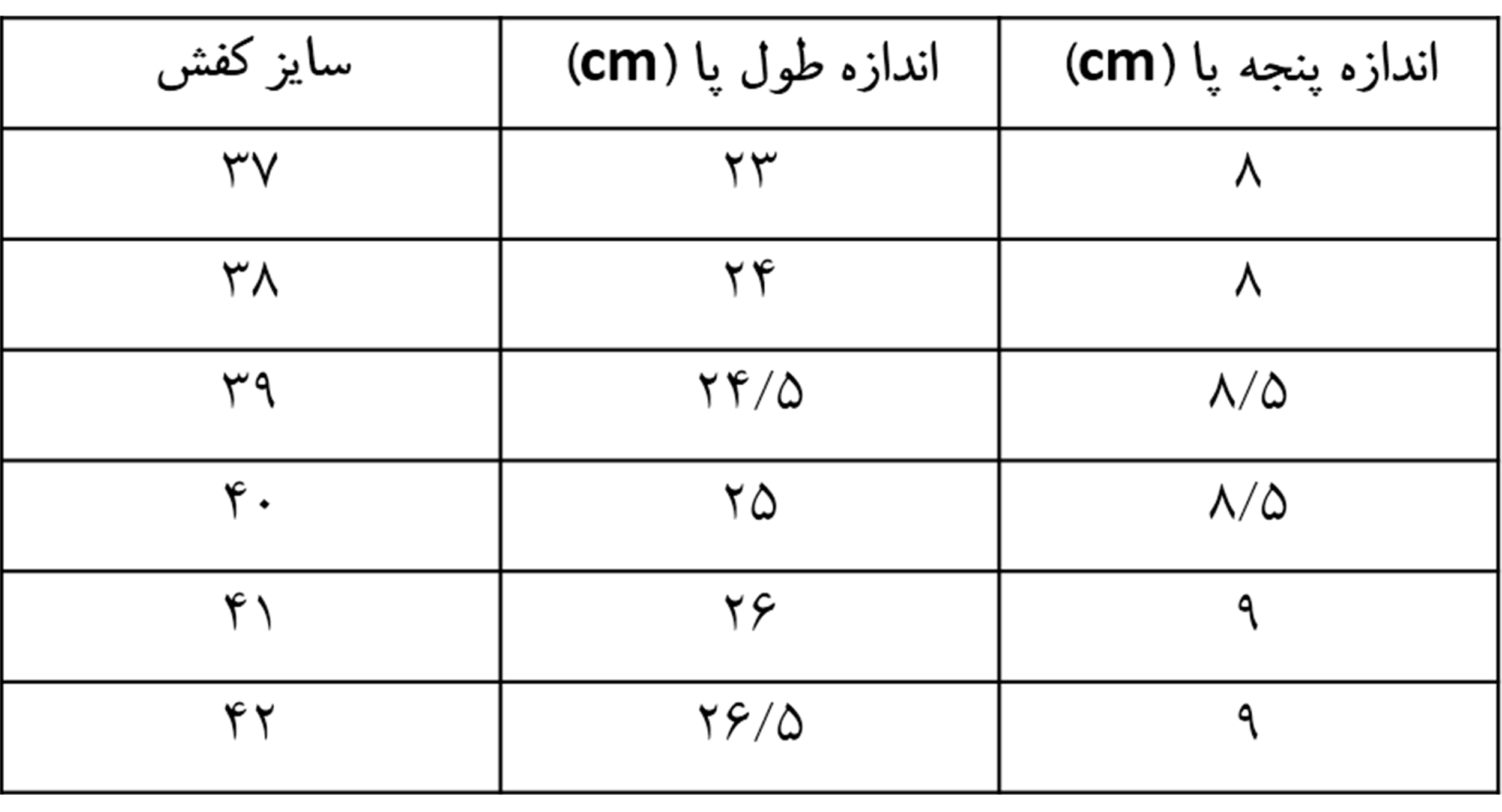 راهنمای تعیین سایز
