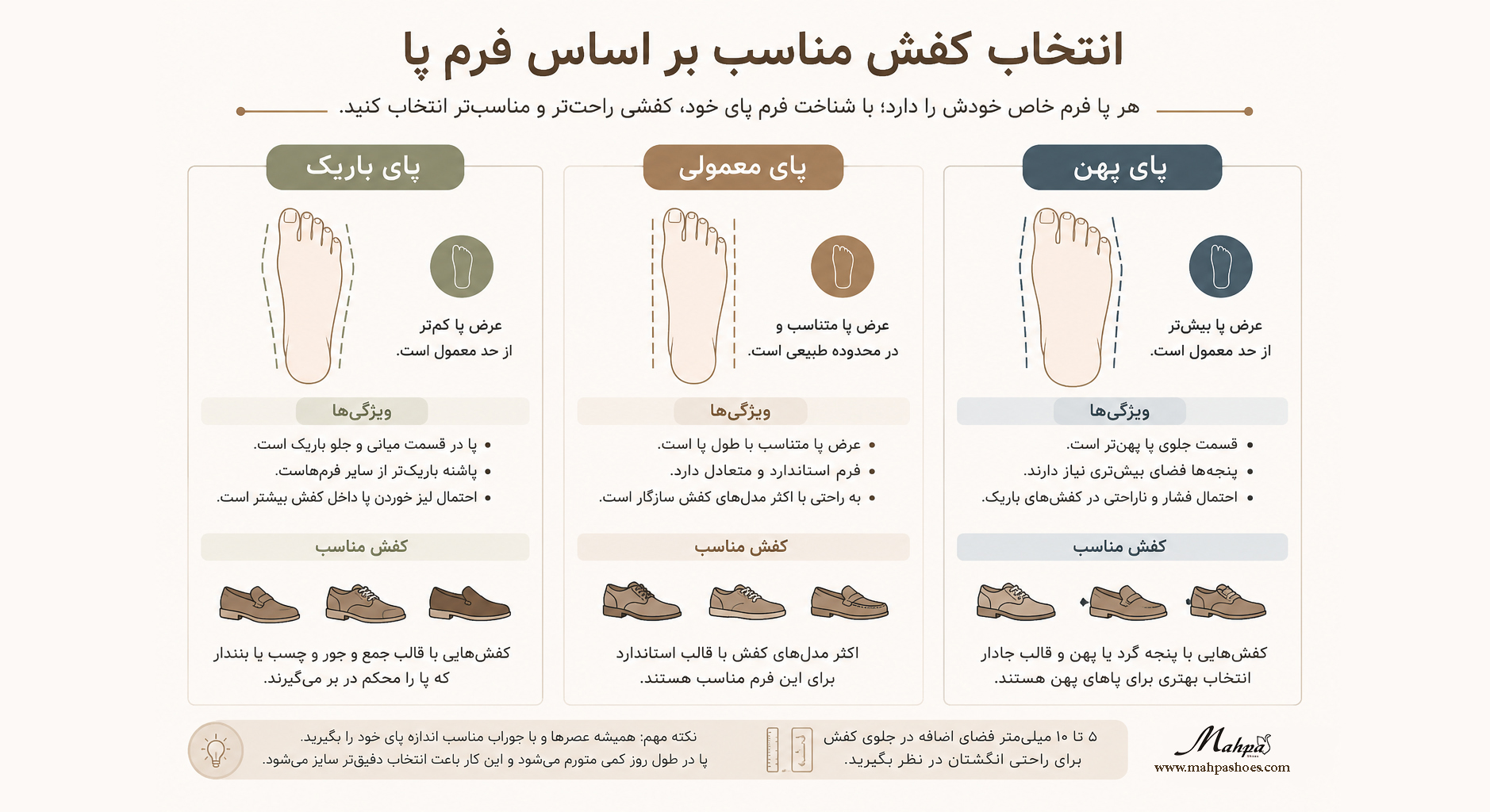 انتخاب کفش بر اساس فرم پا